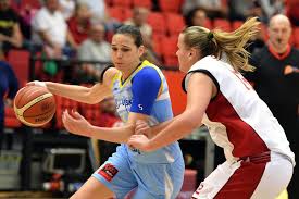 Basketbal
